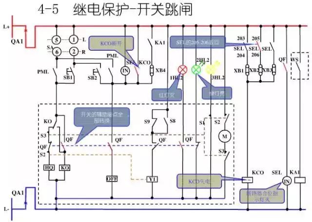 图10KV开关柜控制保护动作原理