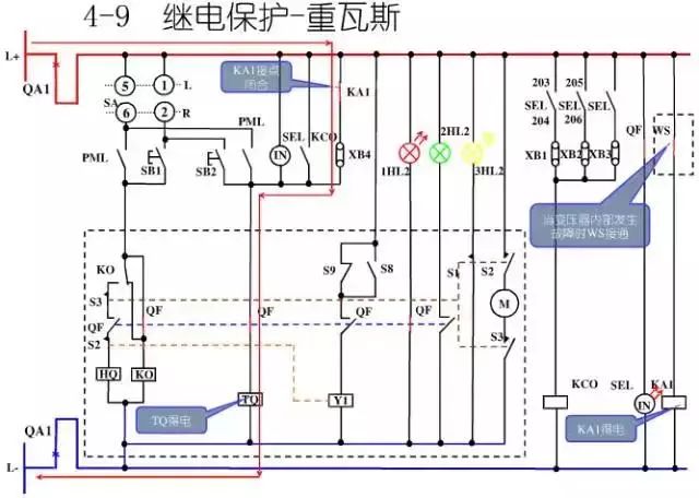 图10KV开关柜控制保护动作原理