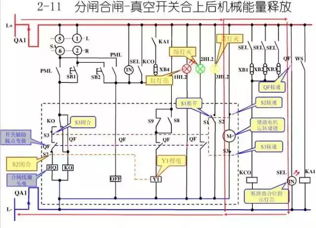 图10KV开关柜控制保护动作原理