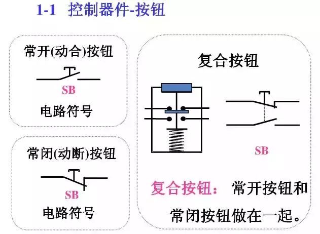 图10KV开关柜控制保护动作原理