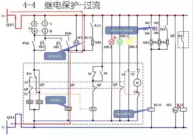 图10KV开关柜控制保护动作原理