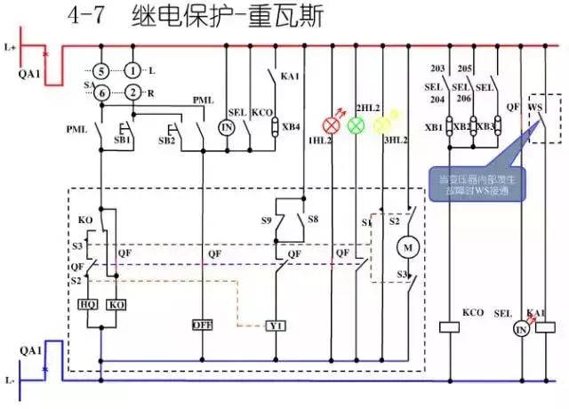 图10KV开关柜控制保护动作原理