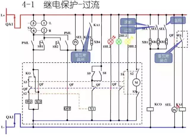 图10KV开关柜控制保护动作原理