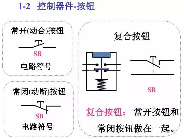 图10KV开关柜控制保护动作原理