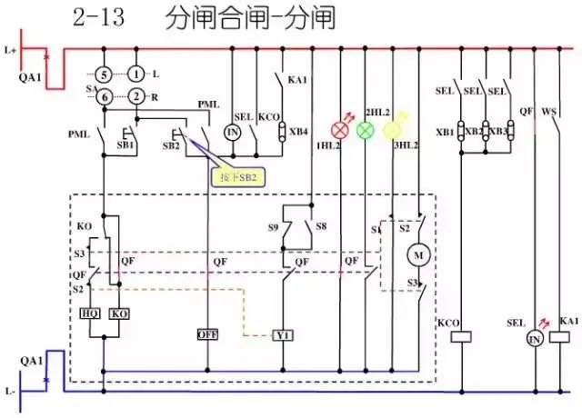 图10KV开关柜控制保护动作原理