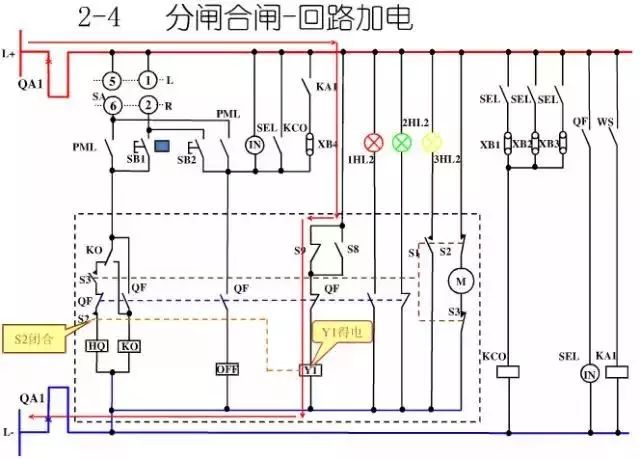 图10KV开关柜控制保护动作原理