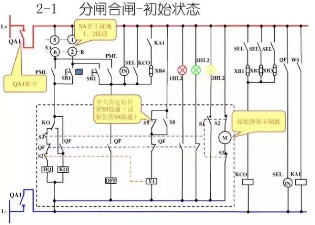 图10KV开关柜控制保护动作原理