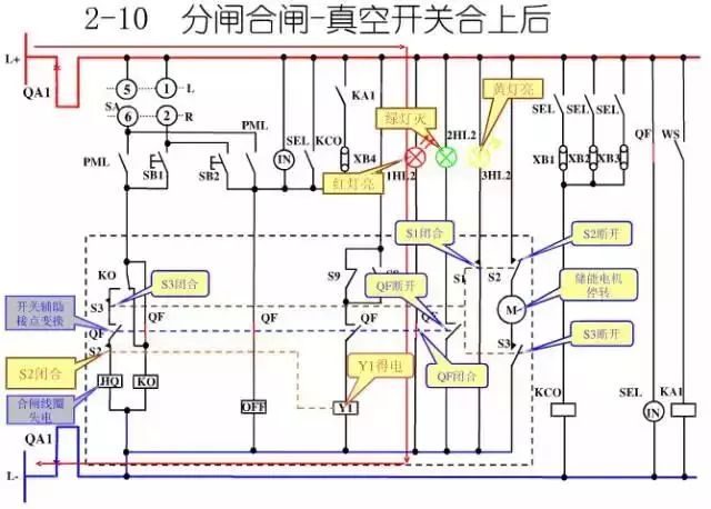 图10KV开关柜控制保护动作原理