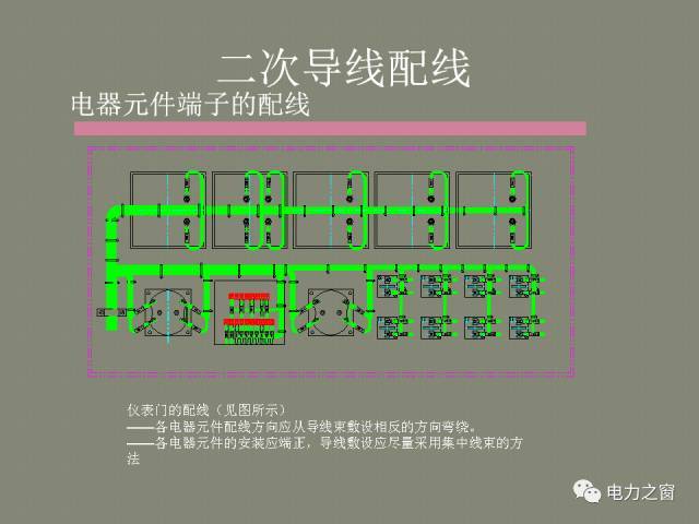 该设置开关柜二次接线处理条掉落(快速接受)