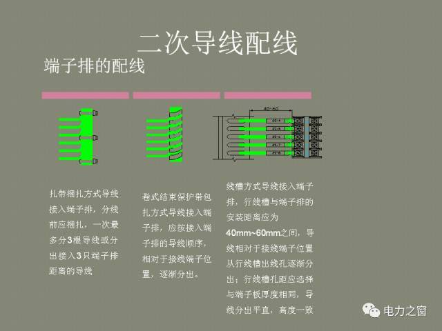 该设置开关柜二次接线处理条掉落(快速接受)