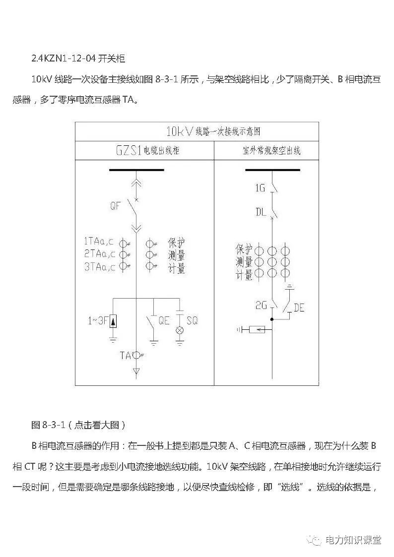 高低压设置开关柜组装、加工和生产过程