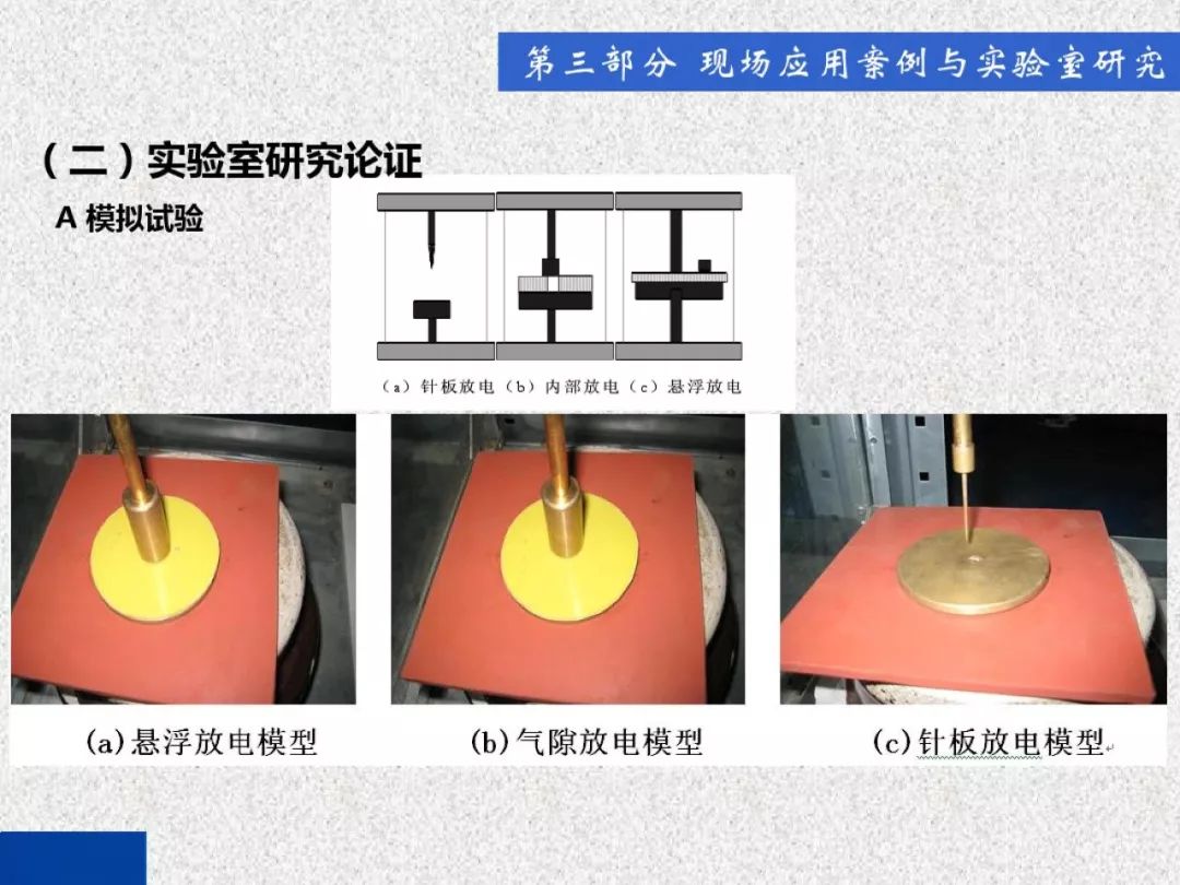 开关柜局部放电带电检测技术