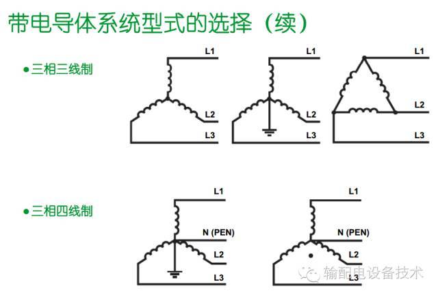 看过ABB的培训后，让我们来比较一下施耐德的开关柜培训。