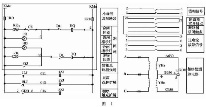 某公司XGN2-12高压开关柜改造方案