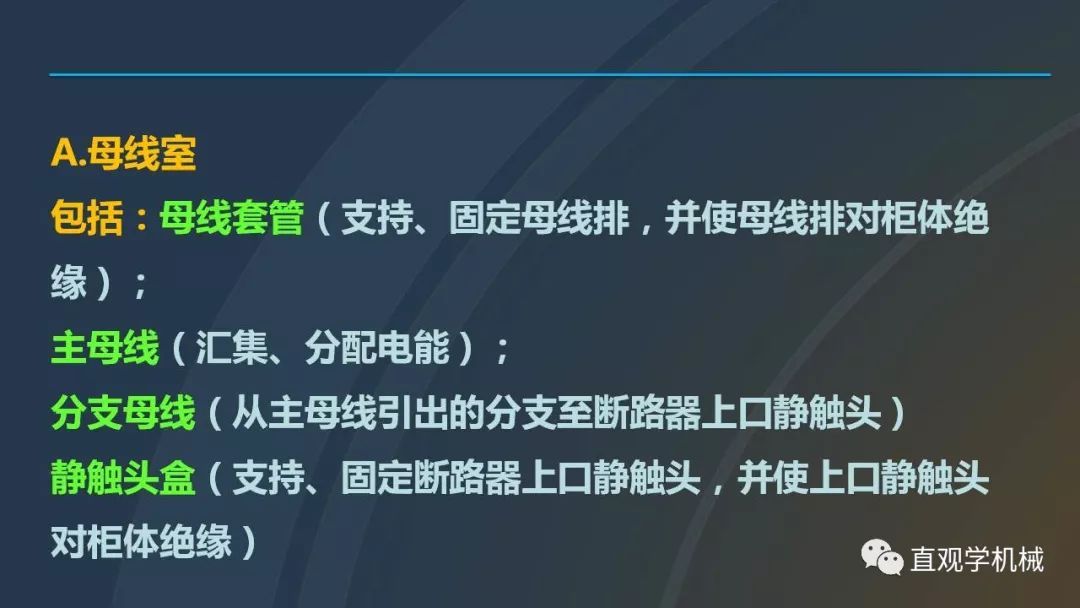 中国工业控制|高电压开关柜培训课件，68页ppt，有图片和图片，拿走吧！