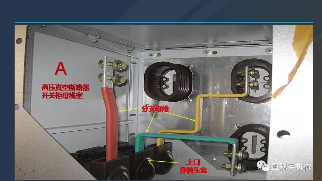 中国工业控制|高电压开关柜培训课件，68页ppt，有图片和图片，拿走吧！