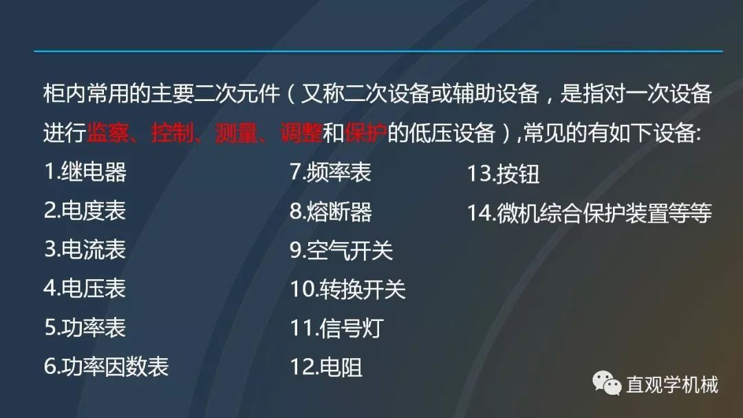 中国工业控制|高电压开关柜培训课件，68页ppt，有图片和图片，拿走吧！