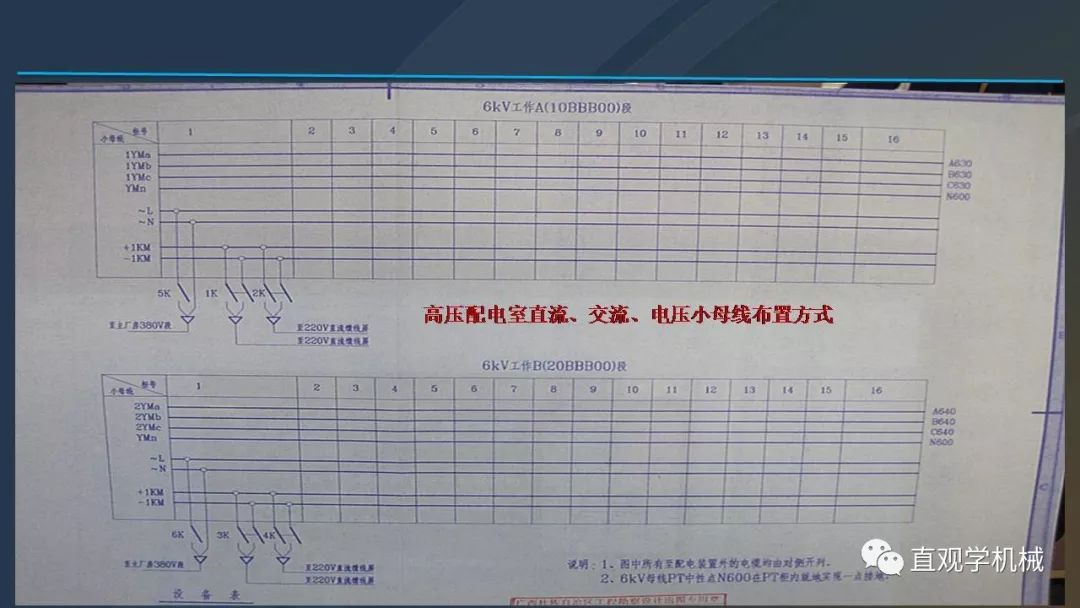 中国工业控制|高电压开关柜培训课件，68页ppt，有图片和图片，拿走吧！