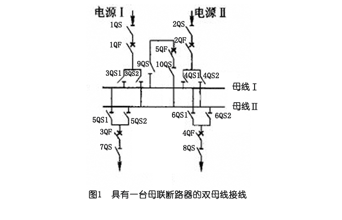 开关柜中双母线连接的原理、优缺点