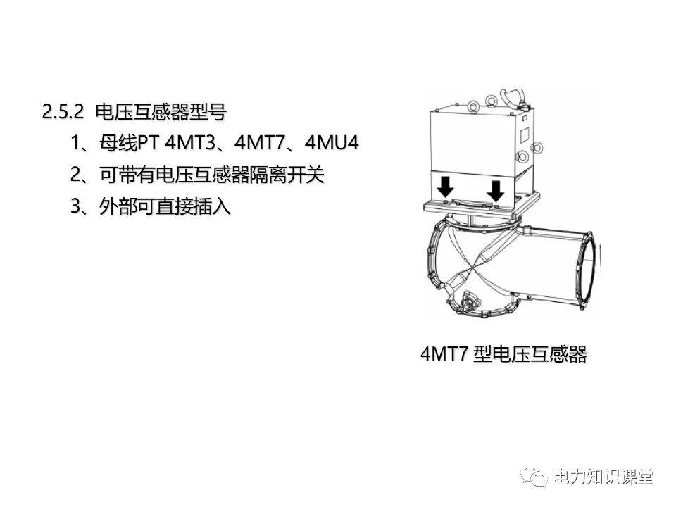 知识扩展|高压开关柜系统培训