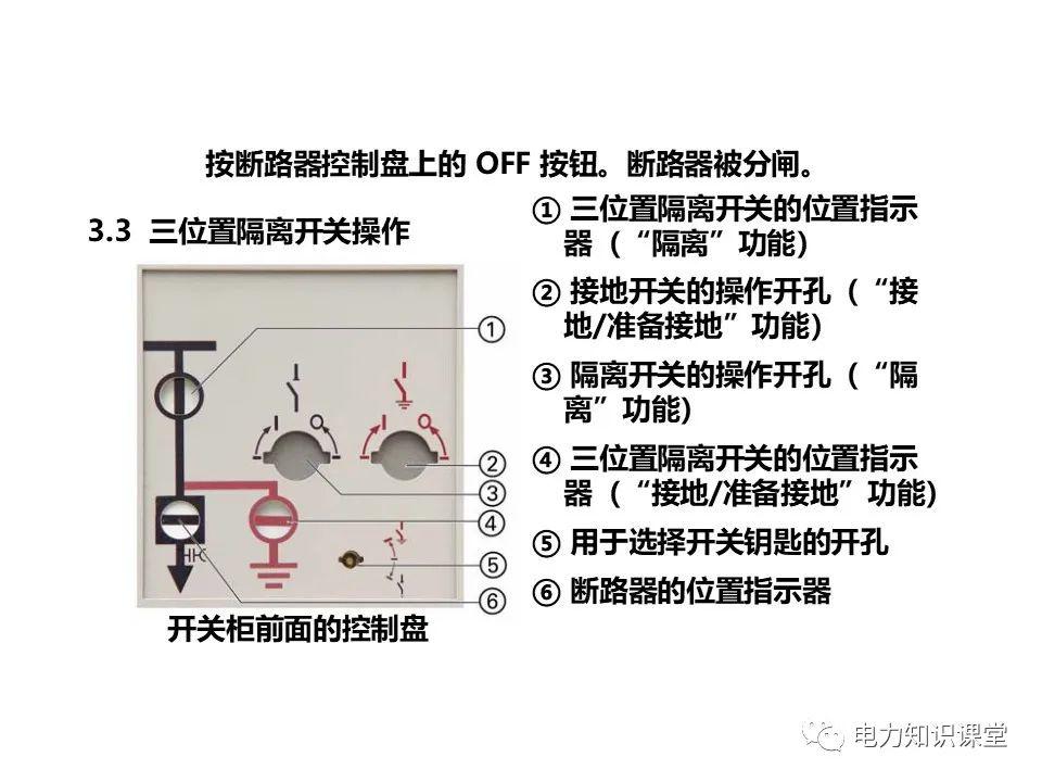 知识扩展|高压开关柜系统培训