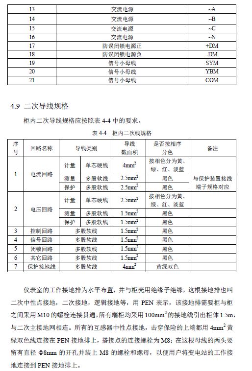 12 KV手车类型开关柜标准化设计定制方案(2019年版)