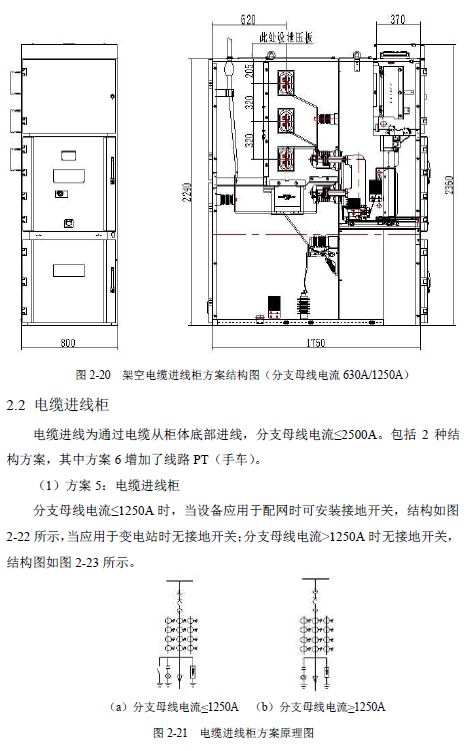 12 KV手车类型开关柜标准化设计定制方案(2019年版)