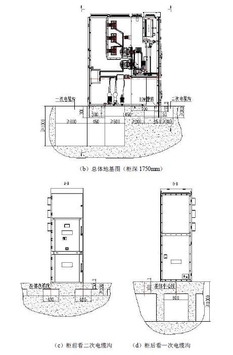 12 KV手车类型开关柜标准化设计定制方案(2019年版)