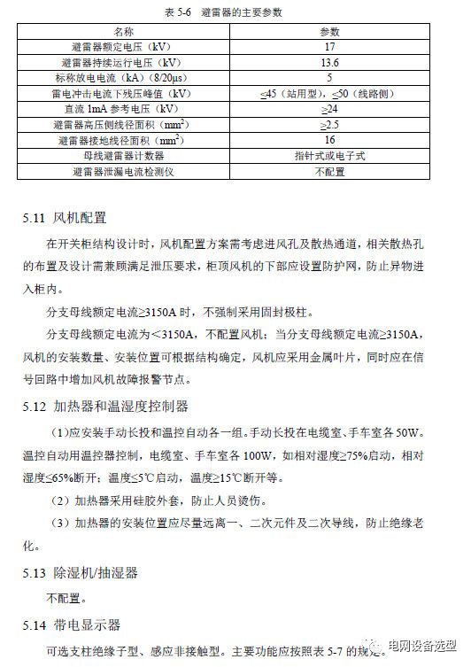 12 KV手车类型开关柜标准化设计定制方案(2019年版)