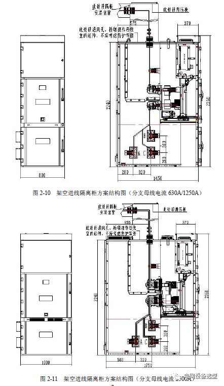 12 KV手车类型开关柜标准化设计定制方案(2019年版)