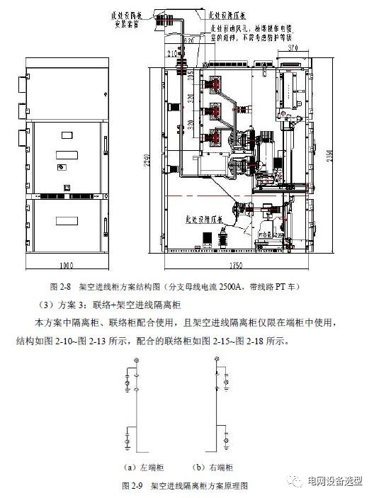 12 KV手车类型开关柜标准化设计定制方案(2019年版)