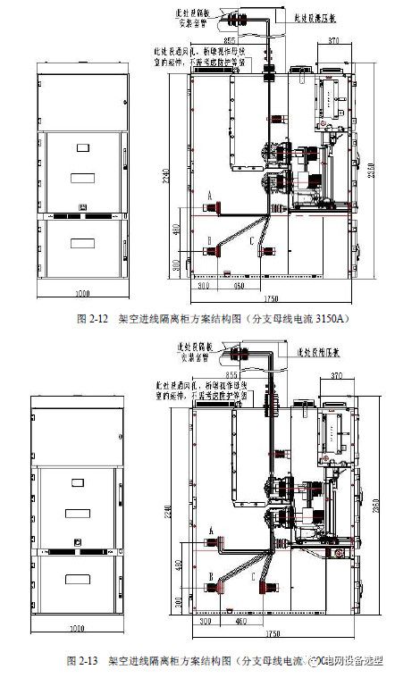 12 KV手车类型开关柜标准化设计定制方案(2019年版)