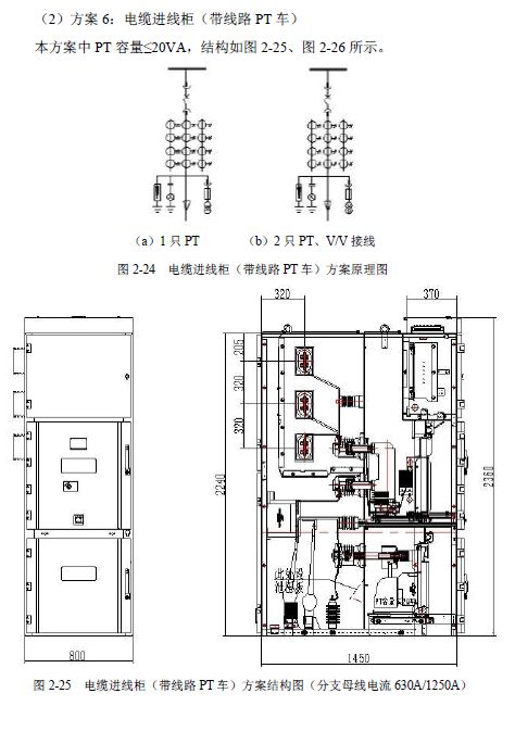 12 KV手车类型开关柜标准化设计定制方案(2019年版)