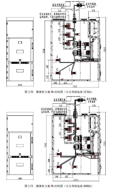 12 KV手车类型开关柜标准化设计定制方案(2019年版)