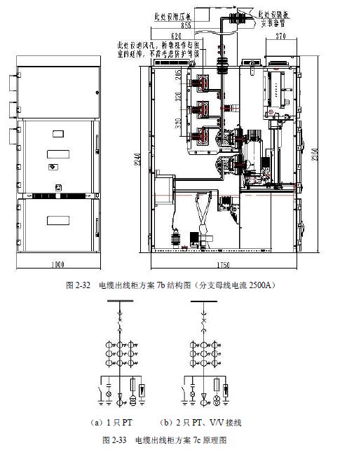 12 KV手车类型开关柜标准化设计定制方案(2019年版)