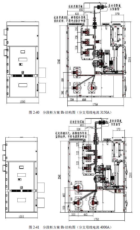 12 KV手车类型开关柜标准化设计定制方案(2019年版)