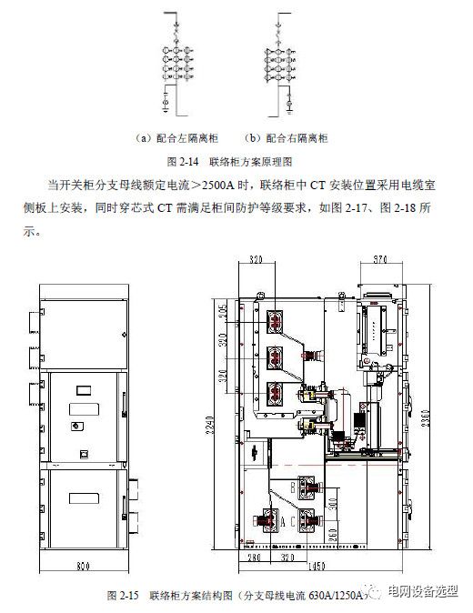 12 KV手车类型开关柜标准化设计定制方案(2019年版)