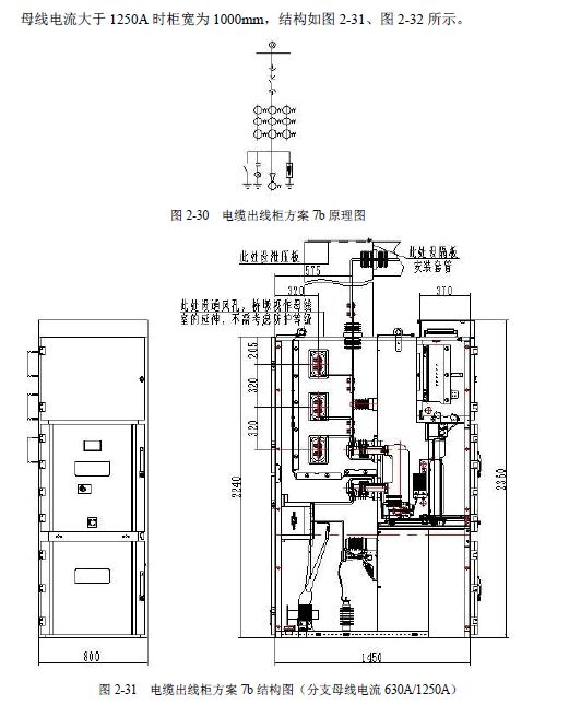 12 KV手车类型开关柜标准化设计定制方案(2019年版)