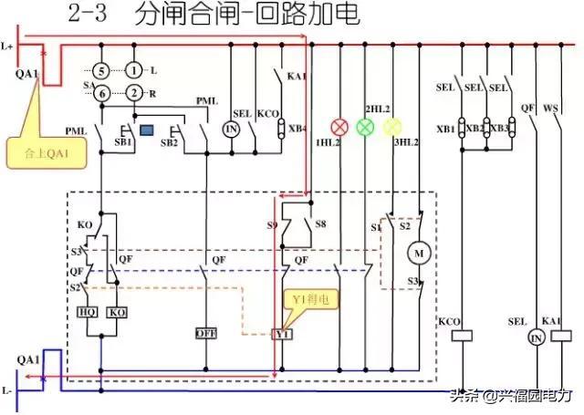 10KV开关柜控制和保护动作原理，超美的图形解决方案