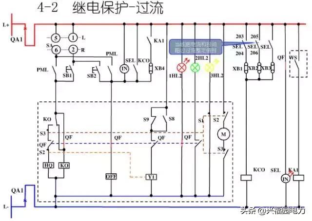 10KV开关柜控制和保护动作原理，超美的图形解决方案