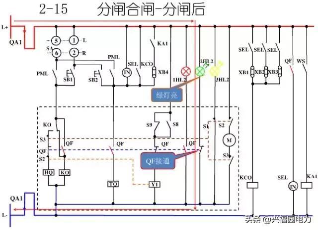 10KV开关柜控制和保护动作原理，超美的图形解决方案