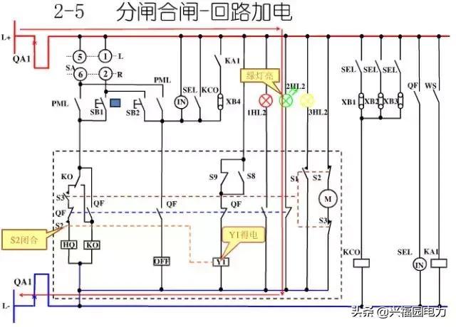 10KV开关柜控制和保护动作原理，超美的图形解决方案