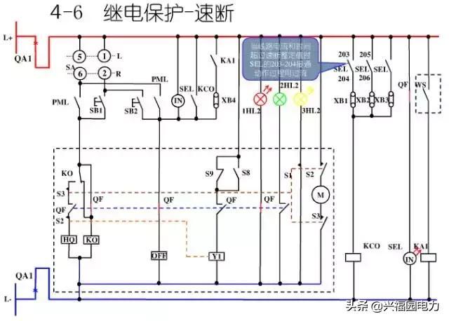 10KV开关柜控制和保护动作原理，超美的图形解决方案