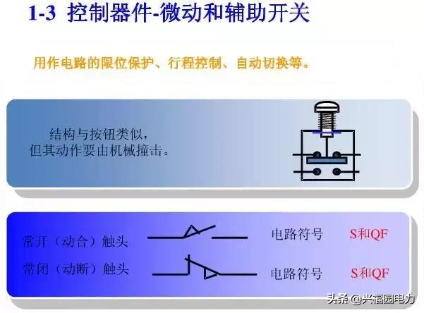 10KV开关柜控制和保护动作原理，超美的图形解决方案