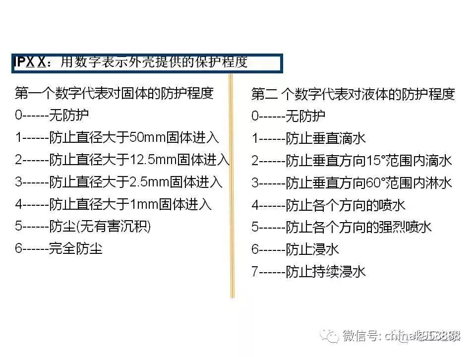 中国工业控制|低电压开关柜基本知识