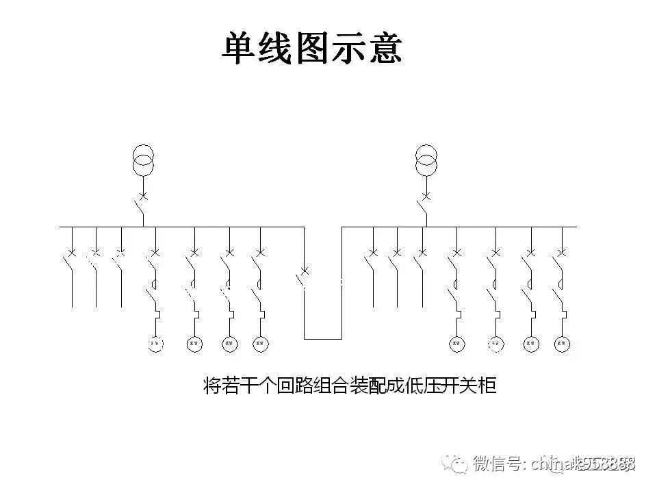 中国工业控制|低电压开关柜基本知识