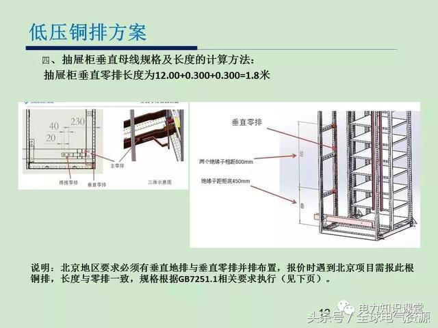 低电压开关柜铜排消耗计算