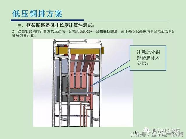 低电压开关柜铜排消耗计算