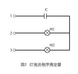 如何区分开关柜母线等电气设备的相序是否正确