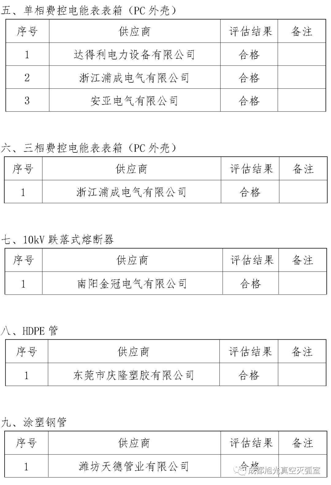 华南电网广东2018年首先批供应商评估合格名单高压成套设备开关柜行动原则